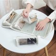 thumbnail image 4 of Kbndieu une Pochette Pliable Trousse de Maquillage Détachable Portable Grande Capacité Rangement de Voyage Organisation et Rangement, 4 of 7