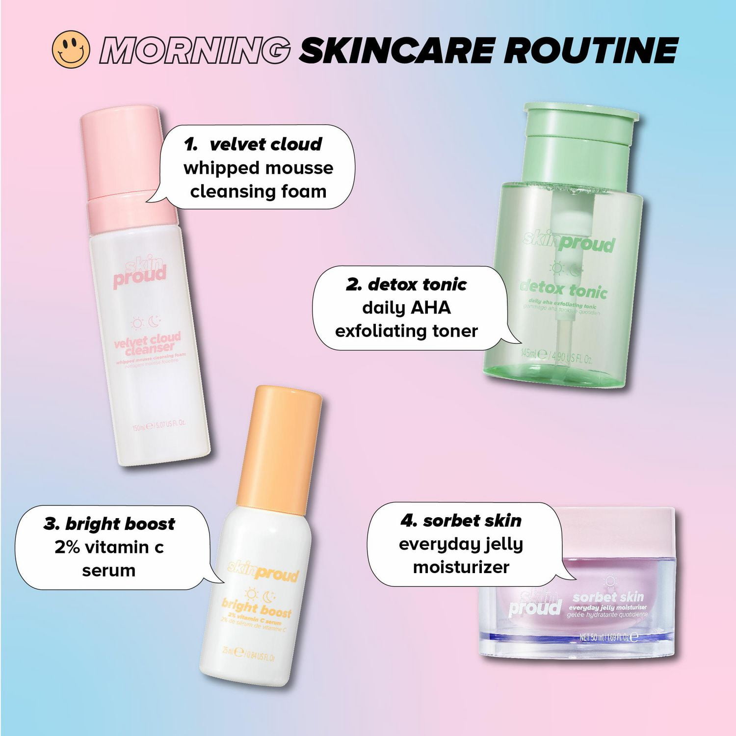 Skin Proud - Sorbet Skin - Gelee Hydratante Quotidienne, Sans Huile, 100% Vegan (50ml)