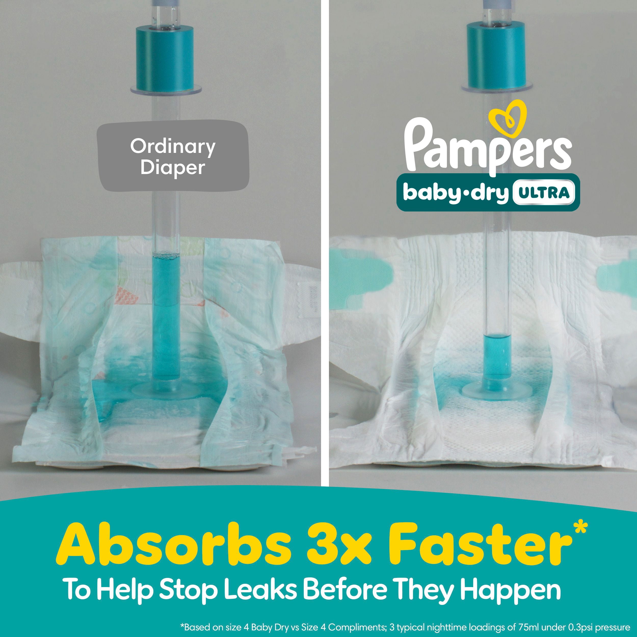 Pampers Baby Dry Ultra Couches, Taille (- lbs
