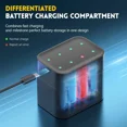 thumbnail image 4 of PUJIMAX 1.5V AAA 1512mWh Rechargeable Lithium Batteries 8-Pack Smart Charger 1600 Cycles, 4 of 9