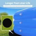 thumbnail image 4 of Doublure de Piscine, Coussinage à Faible Compression Tapis de Piscine 4 Mètres Haute Densité Réutilisable et Durable pour Usage Domestique, 4 of 7