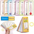 thumbnail image 2 of ICQOVD Cartes Flash de Phonétique Ensemble de Cartes d'Apprentissage Anneau de Rangement Inclus, 2 of 8