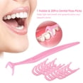 thumbnail image 4 of Amdohai Floss Picks 1 Holder & 20pcs Refill Inter- Brush Stick Toothpick Flosser for Oral Deep, 4 of 5