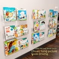 thumbnail image 4 of Wall-Mounted Acrylic Book Display Shelf - Transparent, Drill-Free Installation with Included Non-Trace Nails, Space-Saving Design for Kids' Books, Oxford Magazines, Bedroom & Living Room Decor, 4 of 6