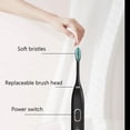 thumbnail image 4 of LSLJS Electric Toothbrush with Smart Timer, 5 Modes, 3 Brush Heads, Whitening Power Rechargeable Toothbrush for Adults and Kids, Electric Toothbrush, 4 of 6