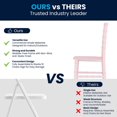 thumbnail image 2 of 10 Pk. Kids Pink Resin Chiavari Chair, 2 of 9