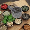thumbnail image 2 of SHISUYAN Garlic Masher Made of Durable Plastic for Home Use Ergonomic Design Grey Color Fits Most Kitchens 1 Set, 2 of 8