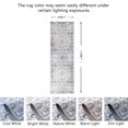 thumbnail image 2 of JV Home Runner Rug Oushak Blue 2' x 7' Washable Rugs Anti Slip, 2 of 5