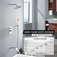 thumbnail image 4 of SUMERAIN Brushed Nickel Pressure Balanced Shower System with Waterfall Tub Spout, Tub Shower Faucet, 4 of 4
