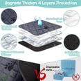 thumbnail image 4 of LSLJS Tapis d'Hiver Autochauffant pour Animaux Chats Chiens Lit Autochauffant Chats Chien Tapis Extra Chaud pour Animaux Coussin pour Intérieur Extérieur Antidérapant Lavable à la Machine Tapis pour Animaux Coussins Chauffants, 4 of 6