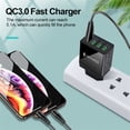 thumbnail image 4 of Chargeur Mural Rapide à 4 Ports 45W USB Cube PD QC3.0 Adaptateur Design Compact pour Plusieurs Appareils, 4 of 7