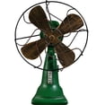 thumbnail image 1 of QUTETNVintage Décoration Intérieure Ventilateurs Bureau Oscillant Décorations Rétro Vert, 1 of 8