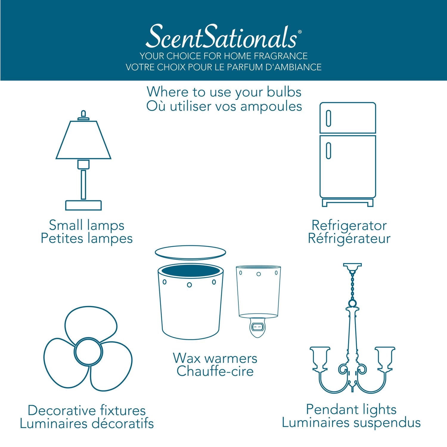 Ampoules réchauffeurs classique 25 watt - ScentSationals