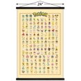 thumbnail image 2 of Pokémon - Kanto Grid Wall Poster, 2 of 4