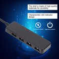 thumbnail image 3 of EeaseCA Portable USB Hub USB 3.0 4 Ports Docking Station Multifunction USB Data Hub, 3 of 8