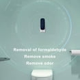 thumbnail image 4 of Lksixu Border Breath Purifier Household Indoor Odor Removal 12v Electrostatic Negative Generator Machine Kitchen Gadgets, 4 of 8
