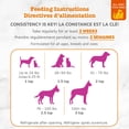 thumbnail image 4 of Zesty Paws Wild Alaskan Salmon Oil Formula Fish Oil Supplement For Cats and Dogs, 8 oz, 4 of 11
