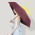 thumbnail image 4 of Big Savings! Fully Automatic Rotatable Umbrella, Foldable UV Sunscreen Umbrella, Auto-Opening & Closing Protection Umbrella, Portable Sun Protection Umbrella for Travel Sales Today Clearance!, 4 of 7