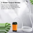 thumbnail image 4 of Graflsoa Pompe de Douche Extérieure Portable avec 3 Réglages de Vitesse, Étanchéité IPX7, Batterie Intégrée pour le Camping, la Randonnée et la Maison - Bleu, 4 of 6