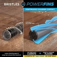 thumbnail image 5 of Shark IZ363HT Anti-Allergen Pet Power Cordless Lightweight Stick Vacuum with Self-Cleaning Brushroll PowerFins, Removable Handheld, Crevice, Dusting Brush, Pet Multi Tool, Flex, 50 min runtime, Blue, 5 of 5