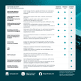 thumbnail image 2 of ESET Home Security Ultimate - 5 Device, 1 Year [Digital Code], 2 of 2
