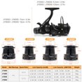 thumbnail image 2 of COONOR Dual Brake Spinning Fishing Reel JY4000 with Smooth Performance and Multiple Line Capacity Options for Enhanced Fishing Experience, 2 of 6