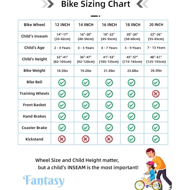 JOYSTAR Vélo Enfant Fille 12/14/16/18/20 Pouces – Avec Stabilisateur, Panier, Frein à Rétropédalage, Pour 2-11 Ans