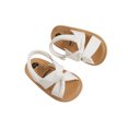 thumbnail image 4 of Gupgi Breathable Summer Baby Girls Sandals, Solid Color Soft Sole Shoes, 4 of 8