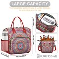 thumbnail image 2 of Zen Meditation Mandala Multi-Pocket Cooler Bag - Seamless Hot-Pressing Technology for Zero Leaks, 2 of 6