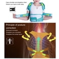 thumbnail image 4 of Soft Hookloop Correction Belt, 4 Sizes Corrector Brace, For Primary School Student Kids S,M,L,XL, 4 of 8