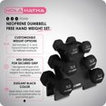 thumbnail image 2 of HolaHatha 2, 3, and 5 Pound Neoprene Dumbbell Free Weight Set with Rack, 2 of 9