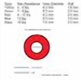 thumbnail image 4 of Workoutz 25ft Exercise Bulk Resistance Band Tubing Rolls (Black - Extra Heavy), 4 of 4