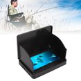 thumbnail image 1 of Fish Detector, Waterproof 2500cd Brightness 800 X 480 HD Fishing Camera  for Lake, 1 of 7