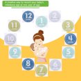 thumbnail image 5 of 1 Set Boys and Girls' Milestone Stickers Monthly Keepsake Photo Props for Baby, 5 of 5