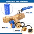 thumbnail image 2 of 8Pcs 3/4 Inch IPS Isolator Tankless Water Heater Valve Kit with 2Pcs 3/4" NPT to 1/2" FNPT and 2Pcs Brass Pipe Fitting, Tankless Water Heater Flushing Kit with Pressure Relief Va, 2 of 6