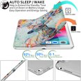 thumbnail image 3 of iPad Pro 12.9 2 Gen Transparent Back Case A1670 MQDC2LL/A MQDD2LL/A MQDA2LL/A A1671 MP6H2LL/A MP6J2LL/A MP6G2LL/A MPL02LL/A MPL12LL/A MPKY2LL/A A1821 MQEF2LL/A MQED2LL/A MQEE2LL/A - Deer Print, 3 of 8