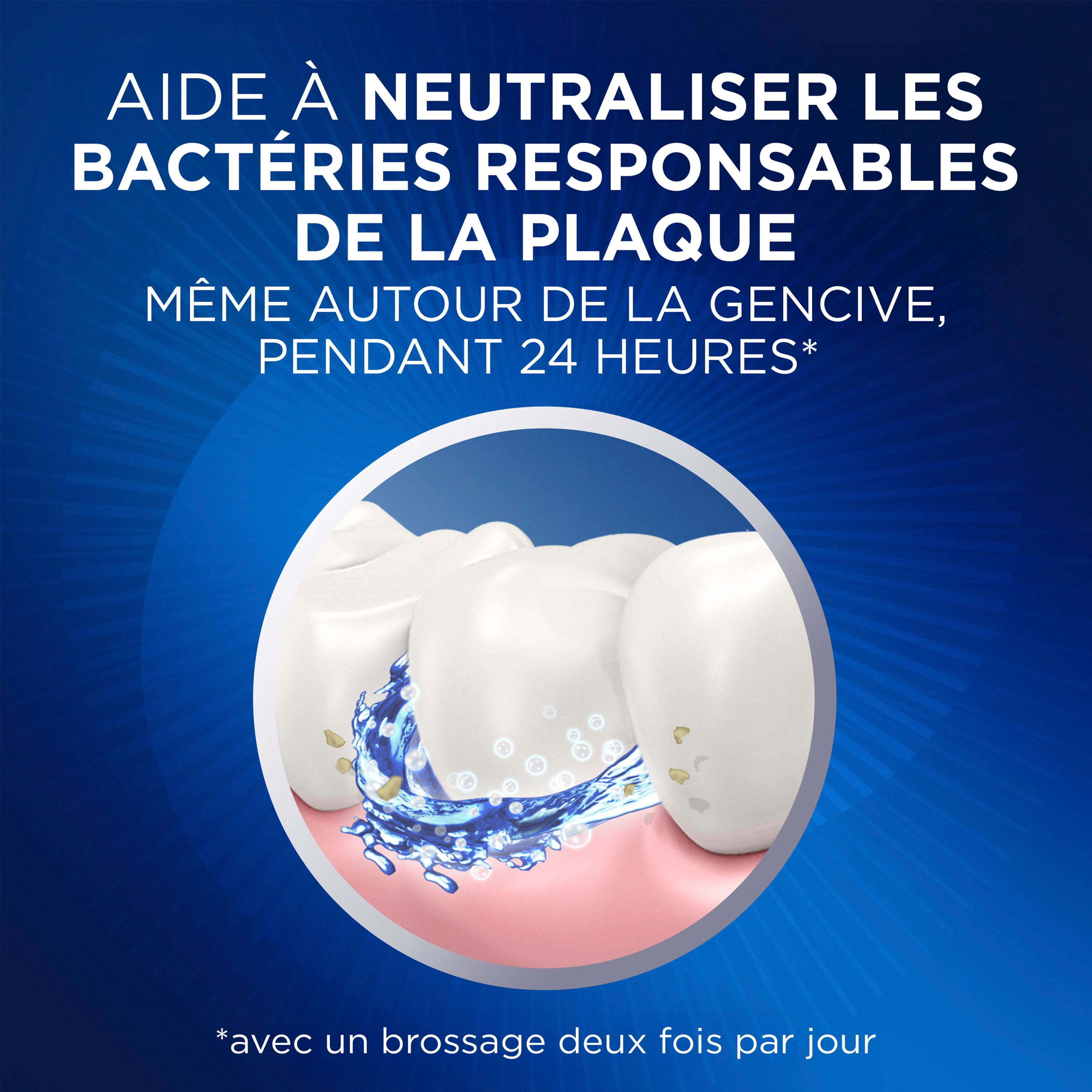 Crest Détoxification des Gencives Nettoyage en Profondeur Dentifrice