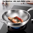 thumbnail image 4 of SXcggal Titanium Pan With Lid 2025 Durable Scratch Non Stick Titanium Pan For Cooking Healthy Unbreakable Multitaskig Cookware, 4 of 9