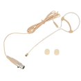thumbnail image 4 of Beige Single Earhook Headset Mic Headworn Microphone 3.5mm 3 Pin 4 Pin XLR Plug, 4 of 9