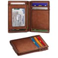 thumbnail image 1 of fastboy Men S Wallet Card Holder RFID Blocking Slim Leather Money Clip Easy Leather Wallet Card Holder A, 1 of 6