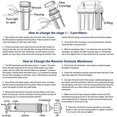 thumbnail image 2 of iSpring F9K Ensemble de Remplacement de Filtre d'Une Durée de 1 An pour Systèmes de Filtration d'Eau par Osmose Inverse à 6 Étapes, 9 Pcs, 2 of 7