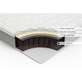 thumbnail image 4 of Matelas à ressorts de soutien Zinus Spa Sensations 6 pouces, 4 of 9