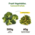 thumbnail image 3 of Dog Food Topper for Dogs – Broccoli | Single Ingredient Dehydrated Vegetable Topper | 100% Real Vegetables, 3 of 7