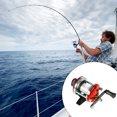 thumbnail image 1 of Langgg Moulinet de Pêche Mini Roue en Métal Appât Vitesse de Lancer Ligne de Mer Droite Fil de Navire Attirail Outil Ajustable Traîne pour Spinning Rouge, 1 of 6