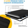 thumbnail image 3 of RV Window Shade, 3 Layers Thickened UV Protection Easy Operation Sunroof Cover Magnetic Suction Foldable  for, 3 of 7