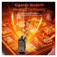 thumbnail image 4 of 1000W Portable Heater Mini Electric Heater Room Space Heater Warm Heating Fans for Hand Foot ,Fast Heating, 4 of 6