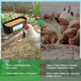 thumbnail image 4 of 2 Packs, Goat Feeder, Hanging Duck Chicken Feeder, Fence Feed Trough, Goose, 4 of 5