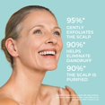 thumbnail image 2 of PHYTO Hair Cleansing Scrub, 2 of 6
