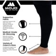 thumbnail image 3 of POINTERTECK Plus Size Compression Socks  For Men And Women  15-20mmHg Extra-wide Calf And Knee Length Stockings To Support Blood Circulation, 3 of 5