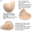 thumbnail image 4 of BIMEI Cotton Breast Forms Breast Prosthesis Mastectomy Bra Insert Pads Light-weight Ventilation Sponge Boobs for Women Mastectomy Breast Cancer Support #3,Solid Spiral,1 Piece,Right,S, 4 of 6